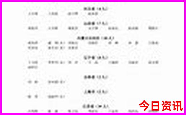 暑假2天去哪里旅游最好